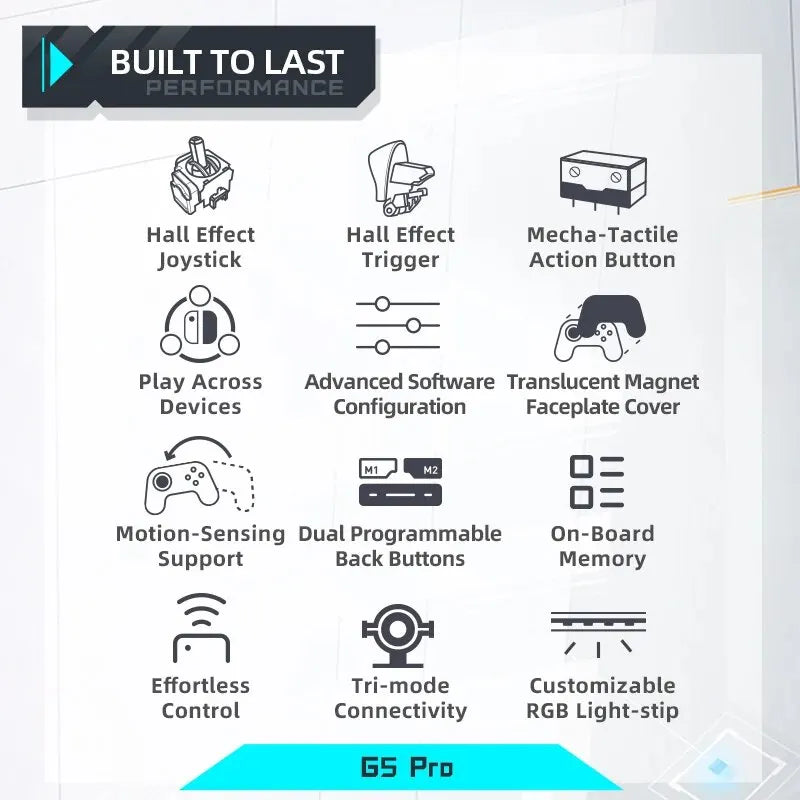 Manette de jeu sans fil Machenike G5 Pro Elite